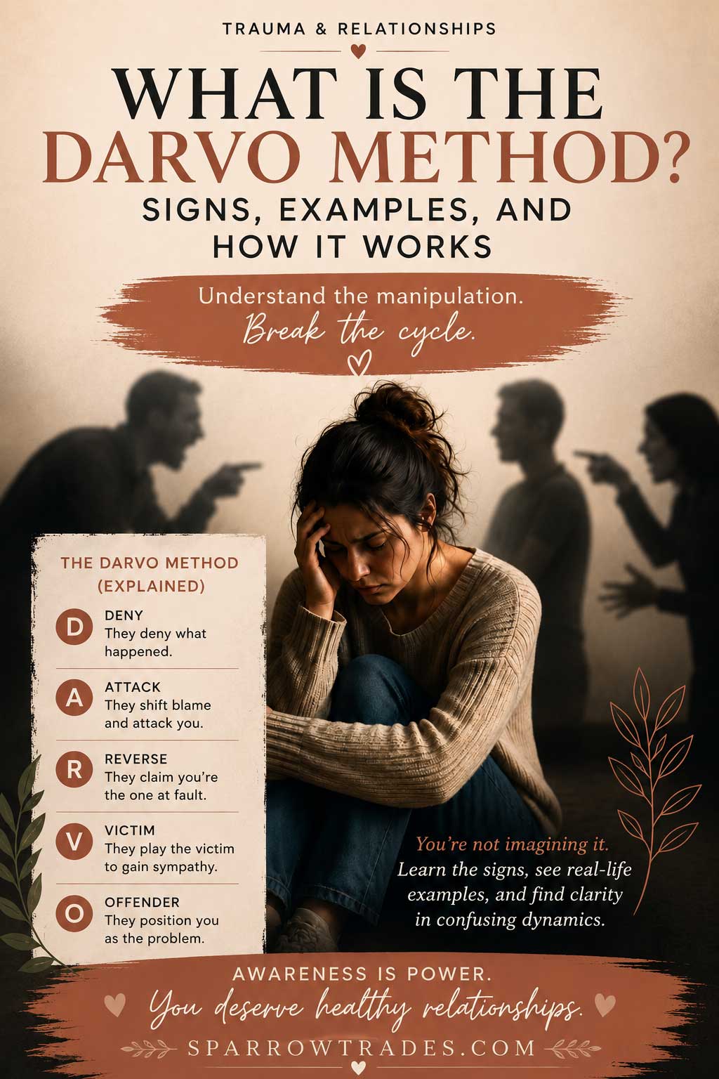 Infographic explaining the DARVO method with a distressed woman sitting between shadowed figures arguing in the background and a breakdown of deny, attack, reverse victim and offender behaviors.